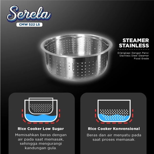 Sekai Rice Cooker Penanak Nasi Low Sugar 5 L - CMW 522 Serela | CMW 522 LS Black